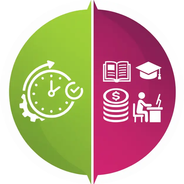Educación y Estudio