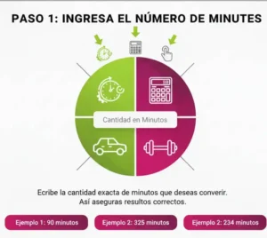Paso 1 Ingresa el Número de Minutos