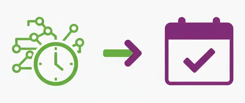 3. Cronogramas de Proyectos e Investigaciones
