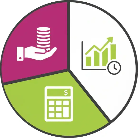 Cálculo de Nóminas