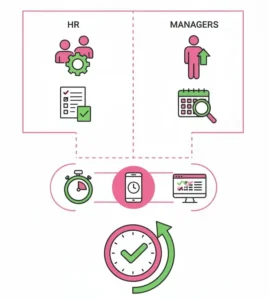 Cómo RR. HH. y los Gerentes Pueden Minimizar los Errores en el Registro de Horas