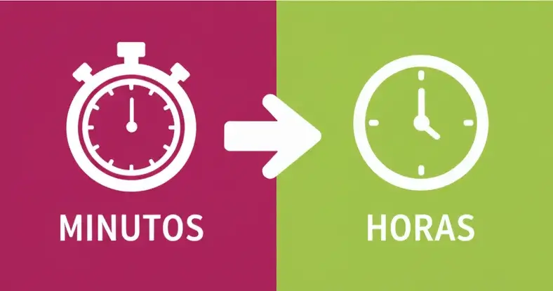 Convertidor de Minutos a Horas