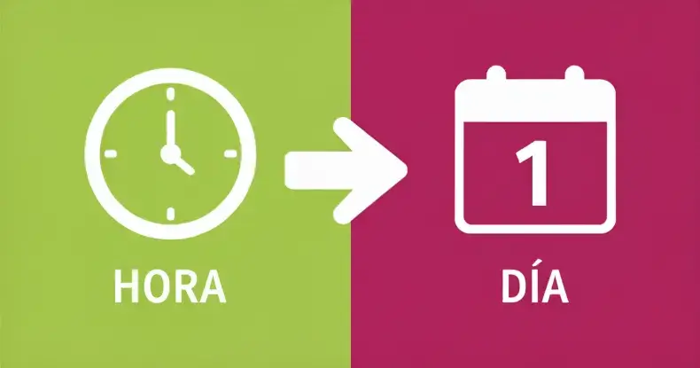 Convertir Día a Hora