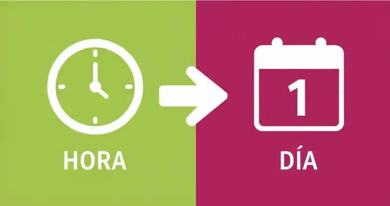 Convertir Hora a Día