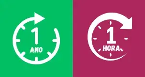 Convertir de Años a Horas