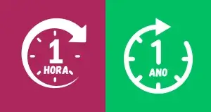 Convertir de Horas a Años