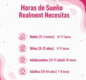 Descubre Cuántas Horas de Sueño Realmente Necesitas