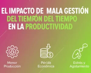 El Impacto de la Mala Gestión del Tiempo en la Productividad