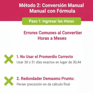 Errores Comunes al Convertir Horas a Meses