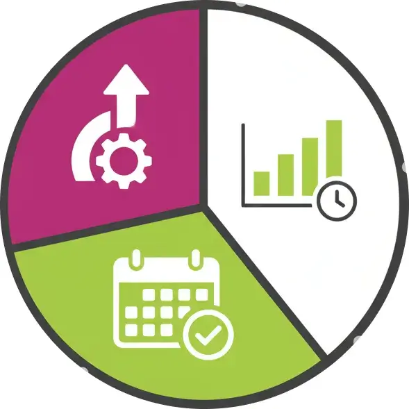 Gestión de Proyectos