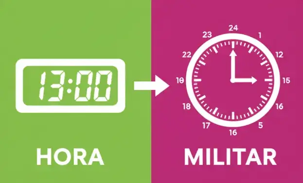 Hora Militar