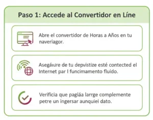 Método 1 Usando Nuestra Herramienta de Conversión en Línea
