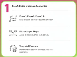 Paso 1 Divide el Viaje en Segmentos