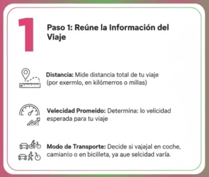 Paso 1: Reúne la Información del Viaje