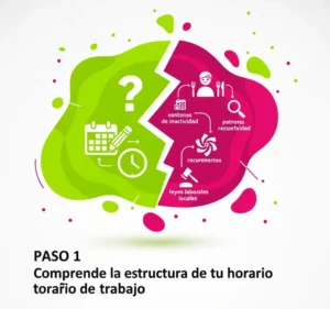 Paso 1 — Comprende la estructura de tu horario de trabajo