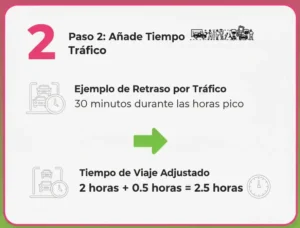 Paso 2 Añade Tiempo por Retrasos de Tráfico