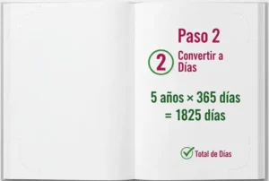 Paso 2 Convierte los Años en Días