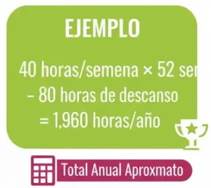 Paso 2 Multiplica las Horas Semanales por 52 Semanas