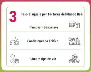 Paso 3 Ajusta por Factores del Mundo Real