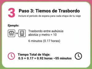 Paso 3 Añade los Tiempos de Trasbordo