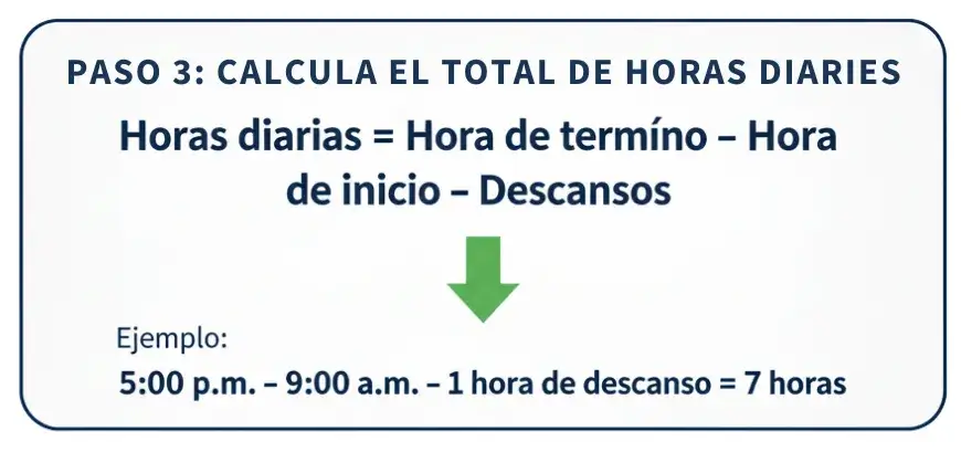 Paso 3: Calcula el Total de Horas Diarias