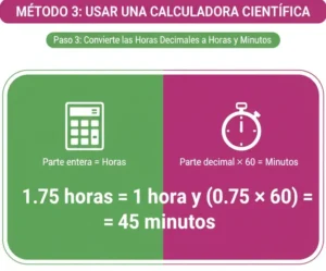 Paso 3 Convierte las Horas Decimales a Horas y Minutos
