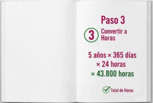 Paso 3 Convierte los Días en Horas