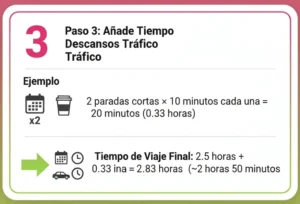 Paso 3 Incluye Paradas y Descansos