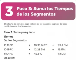 Paso 3 Suma los Tiempos de los Segmentos