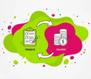 Paso 6 — Mantén el Registro de Horas y la Nómina Sincronizados
