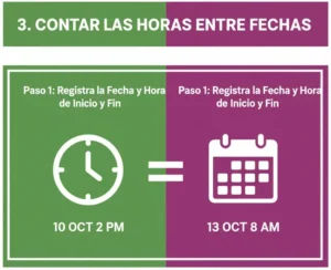 Paso 1 Registra la Fecha y Hora de Inicio y Fin