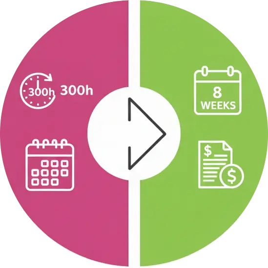 Planificación de Estudios