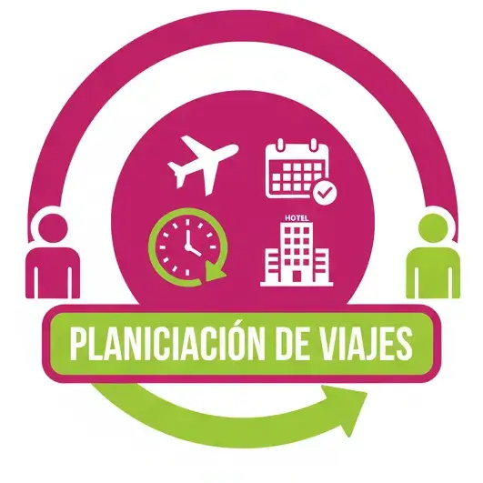 Planificación de Viajes