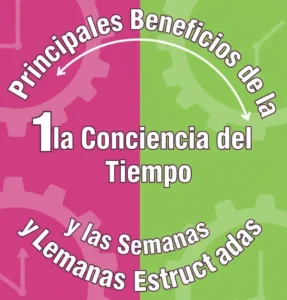 Principales Beneficios de la Conciencia del Tiempo y las Semanas Estructuradas