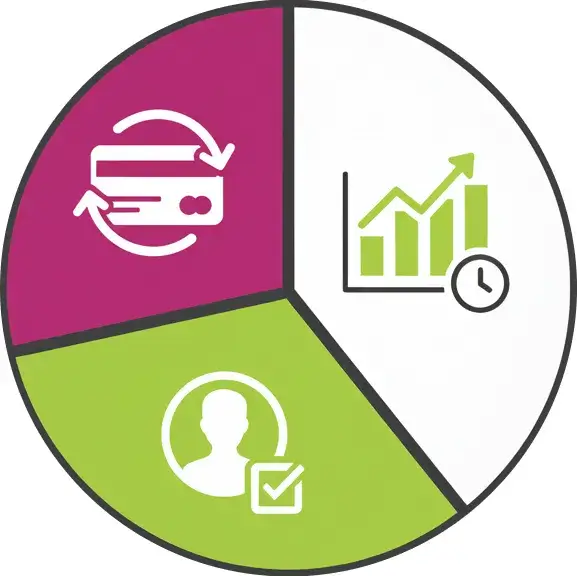 Suscripciones Servicios