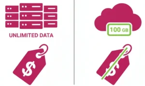 5. Comparación de planes de internet ISP