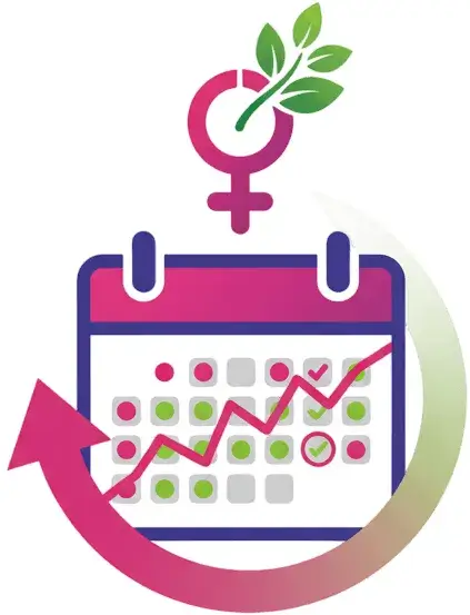 Ciclos Menstruales Irregulares