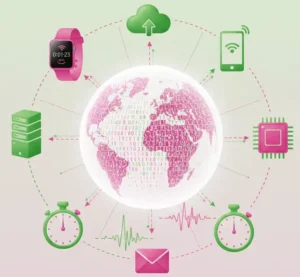 El Tiempo en la Tecnología Moderna