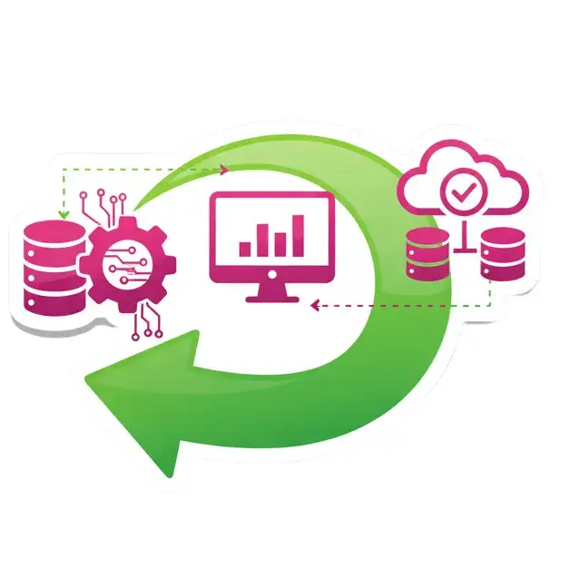 Facilidad de Integración