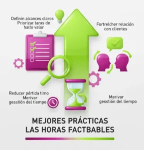 Mejores Prácticas para Aumentar las Horas Facturables