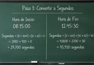 Método 2 Usando Cálculo Manual