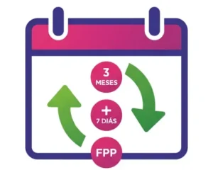 Paso 3 Ajusta la Fecha