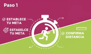 Ritmo para un Tiempo Objetivo