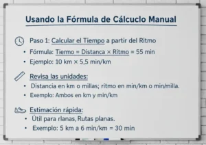 Usando la Fórmula de Cálculo Manual