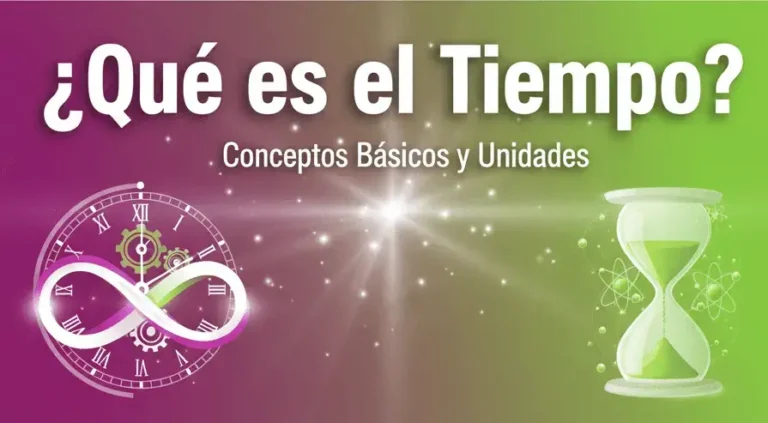 ¿Qué es el Tiempo Conceptos Básicos y Unidades