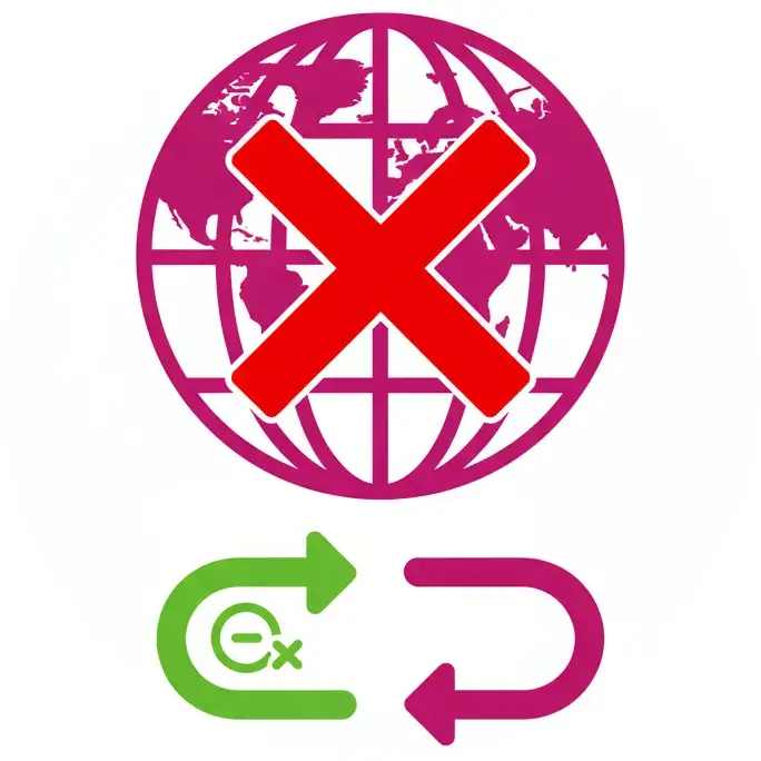 Error 5 Creer que GMT aún es el estándar global