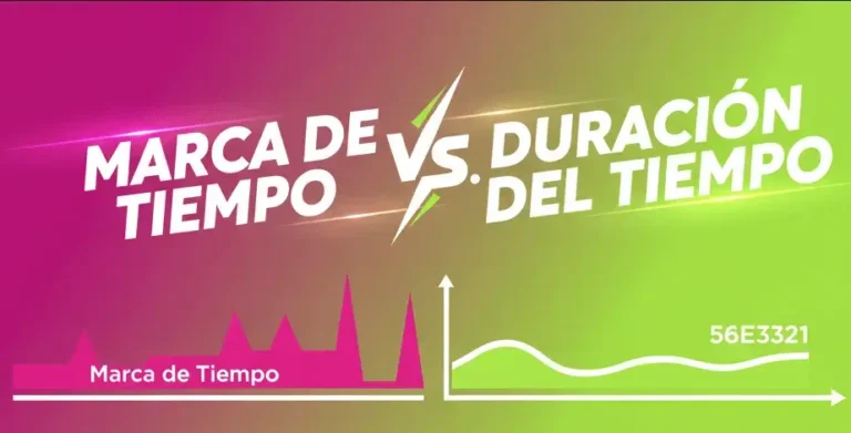 Marca de Tiempo vs. Duración del Tiempo